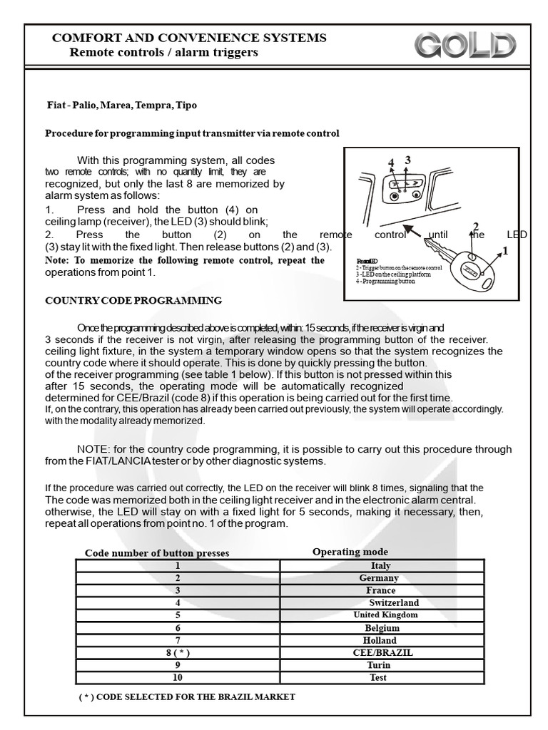 Remote Control Programming Guide | PDF | Remote Control | Password