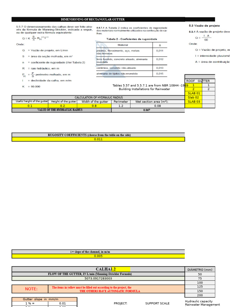 TABLE FOR CALCULATING RECTANGULAR GUTTER | PDF