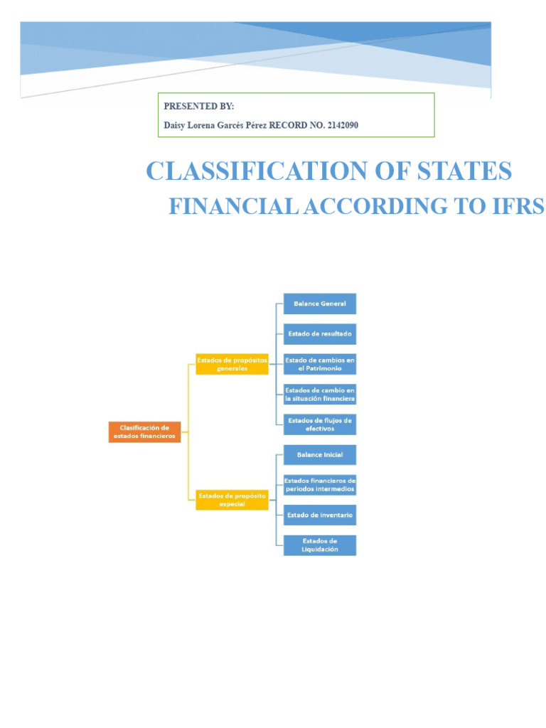 Classification of Financial Statements According To Niff | PDF | Income ...