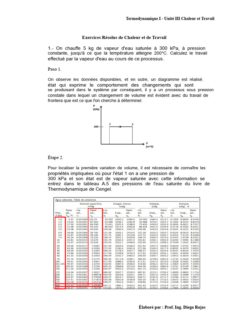 Exercices de Chaleur et Travail en Thermodynamique | PDF | Chaleur ...
