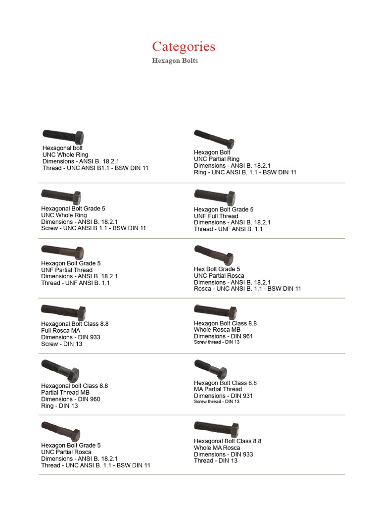 Hexagon Bolt Types and Specifications | PDF | Screw | Nut (Hardware)