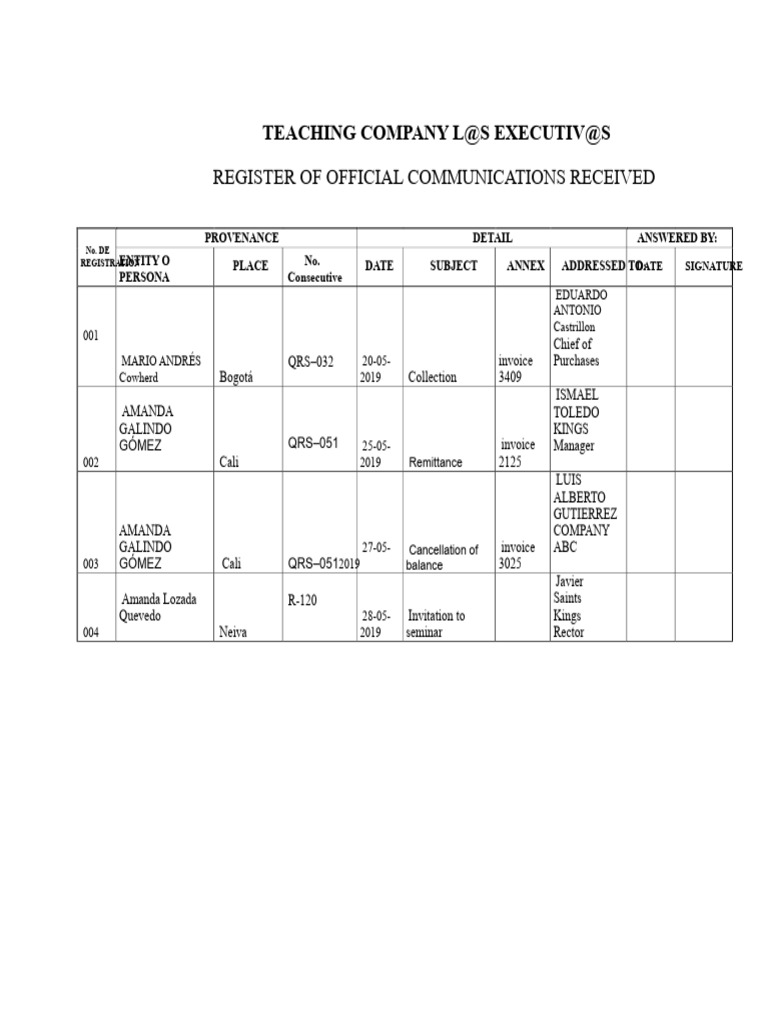 Official Communications Register 2019 | PDF