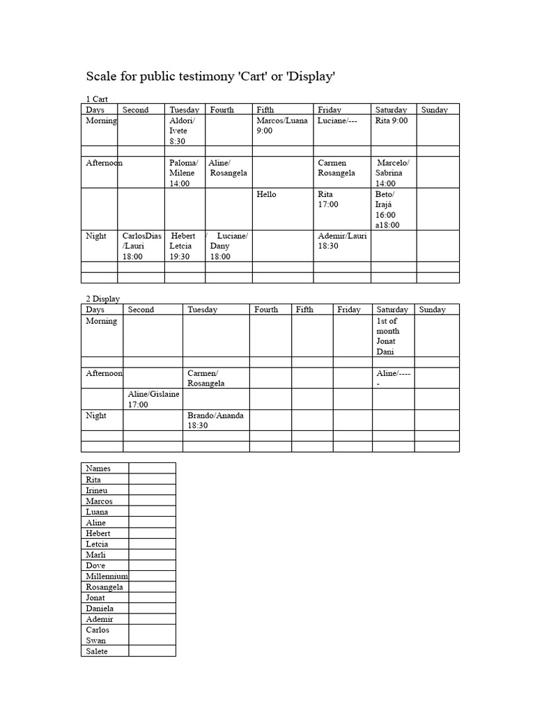 Scale For Public Testimony-5 | PDF