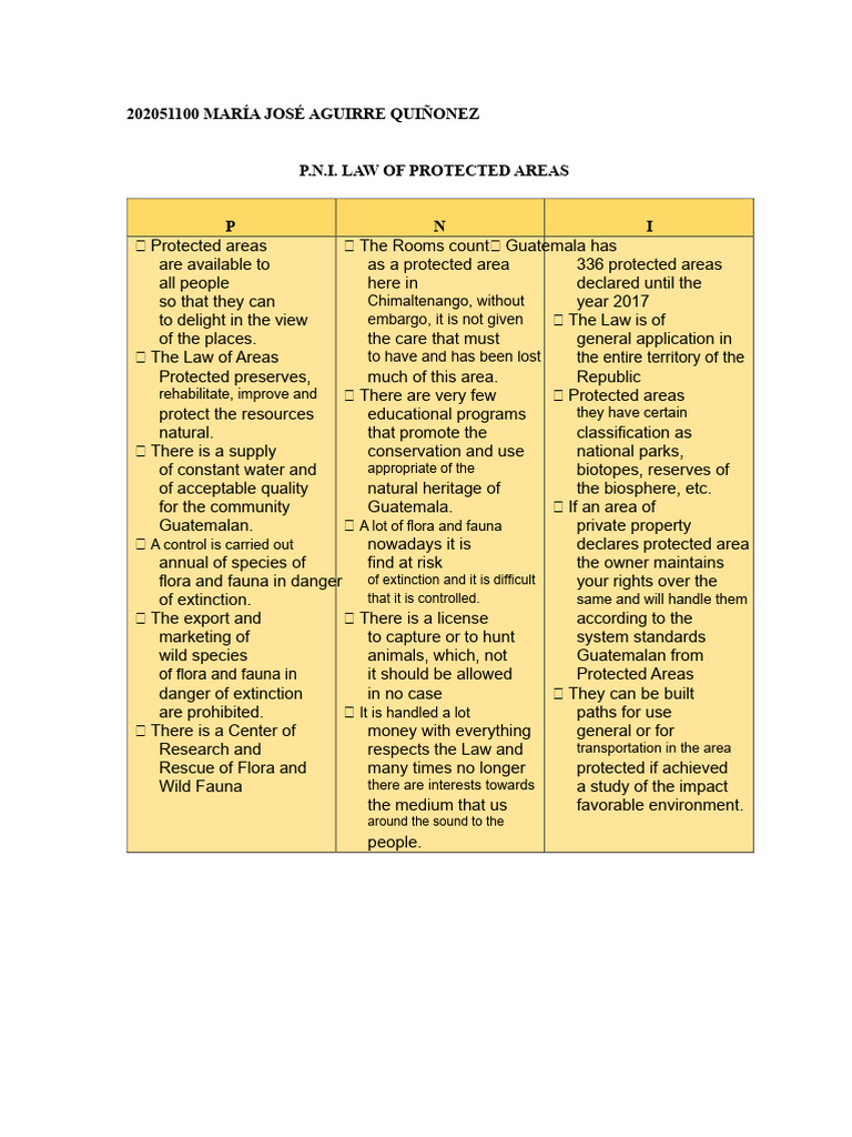 Guatemala's Protected Areas Law Overview | PDF | Protected Area | Guatemala