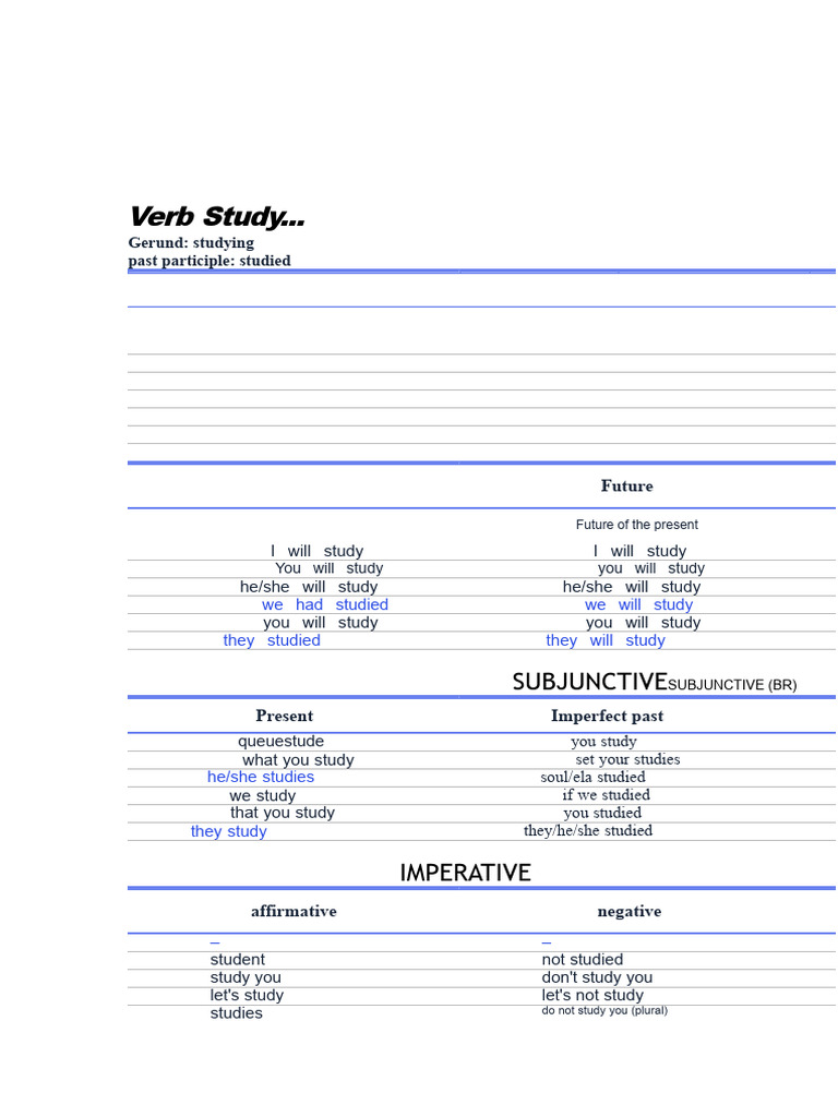 Verb Conjugation Guide: Study & Improve | PDF | Linguistics | Semantic ...
