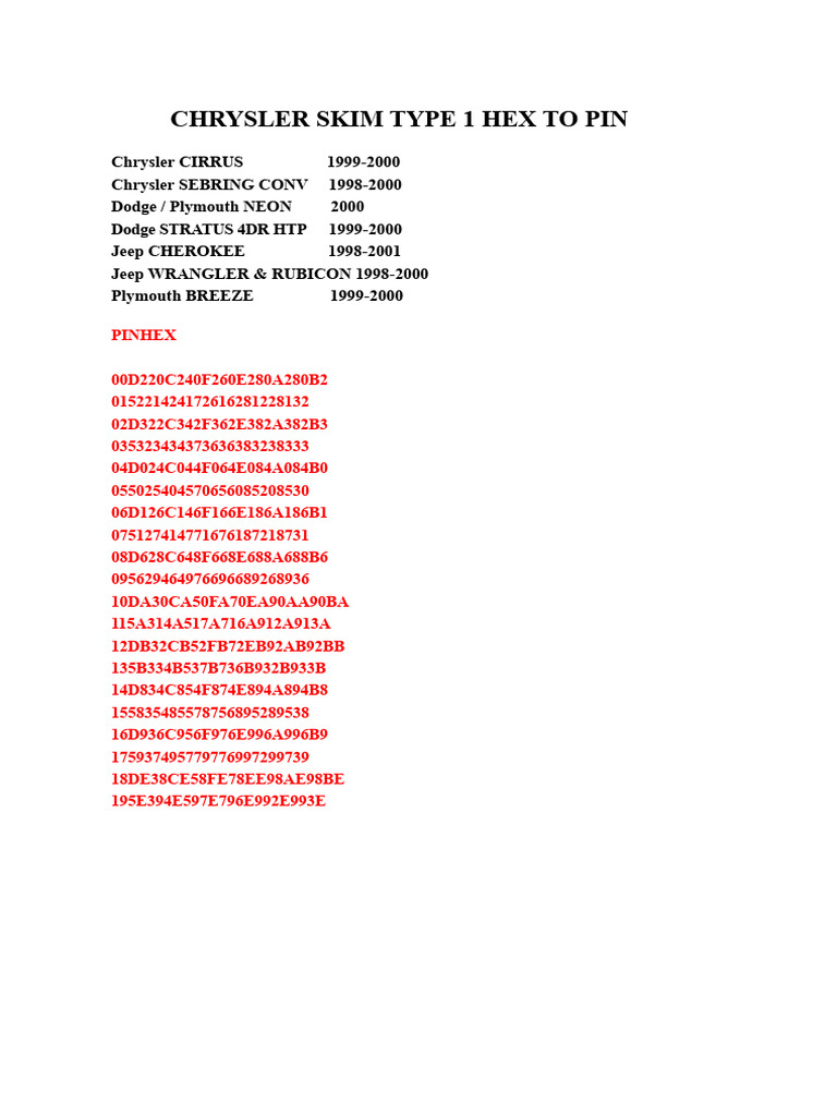 Chrysler Pin | PDF