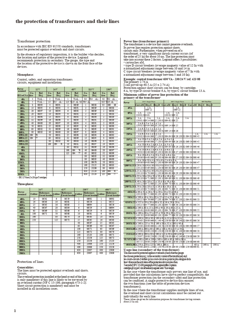 Transformer Protection Guidelines | PDF | Transformer | Electromagnetism