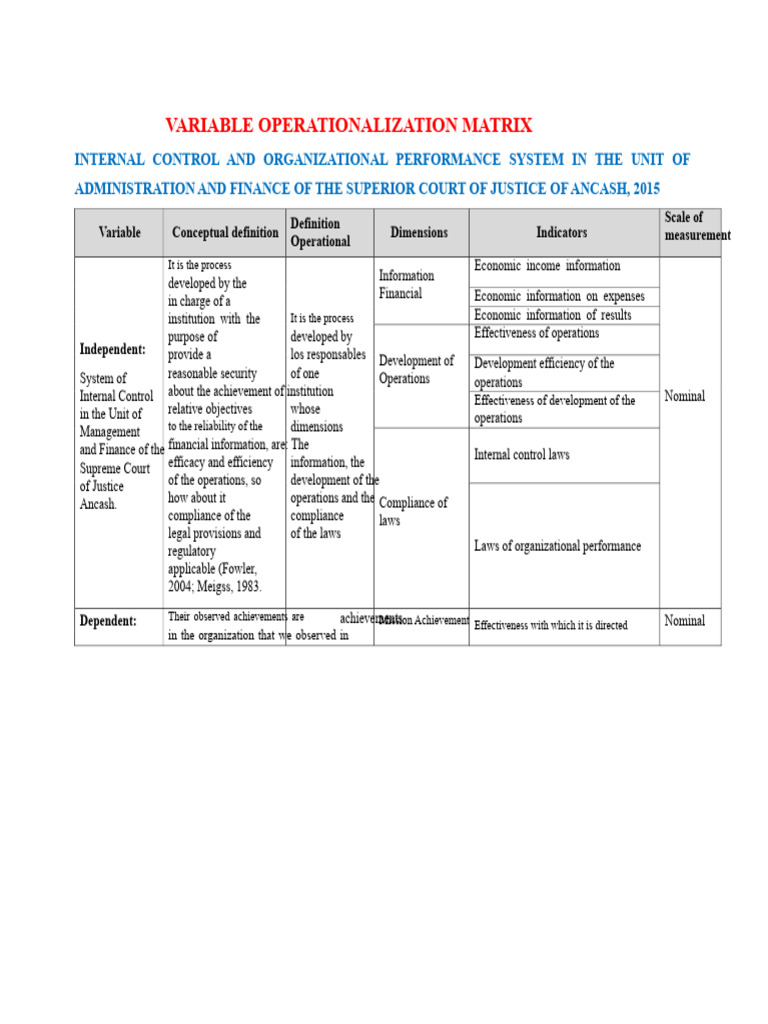 Operationalizing Internal Control in Justice | PDF | Internal Control ...
