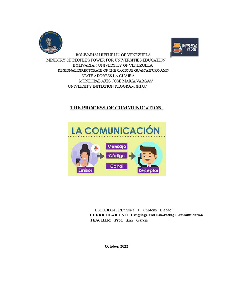 Understanding Human Communication Process | PDF | Communication ...