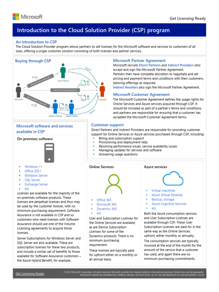Cloud Solution Provider Program Guide | PDF | Microsoft Azure | Microsoft