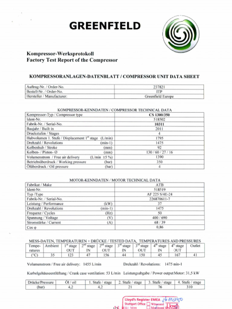 Factory Test Report of Compressor | PDF