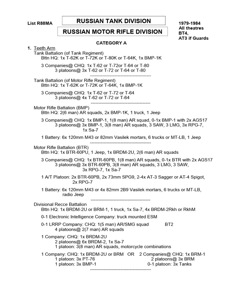 R88MA R89MA Russian Tank & Motor Rifle Divisions Category A 1979 1984 ...
