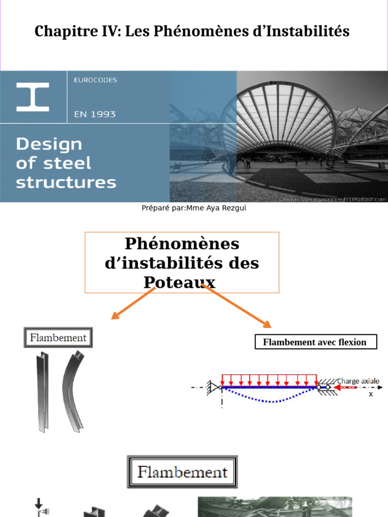 Flambement des Poteaux en Acier: Guide EC3 | PDF | Flexion (matériau ...