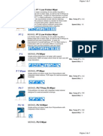 DISOGRIN DMRW Rod Wiper Features & Benefits