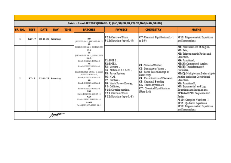 JEE 2025 Exam Schedule and Details | PDF | Chemistry | Classical Mechanics