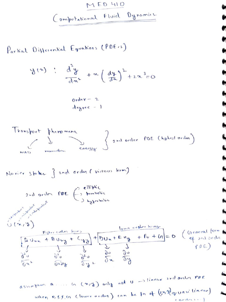 Med 410 CFD Mid-Sem Notes | PDF