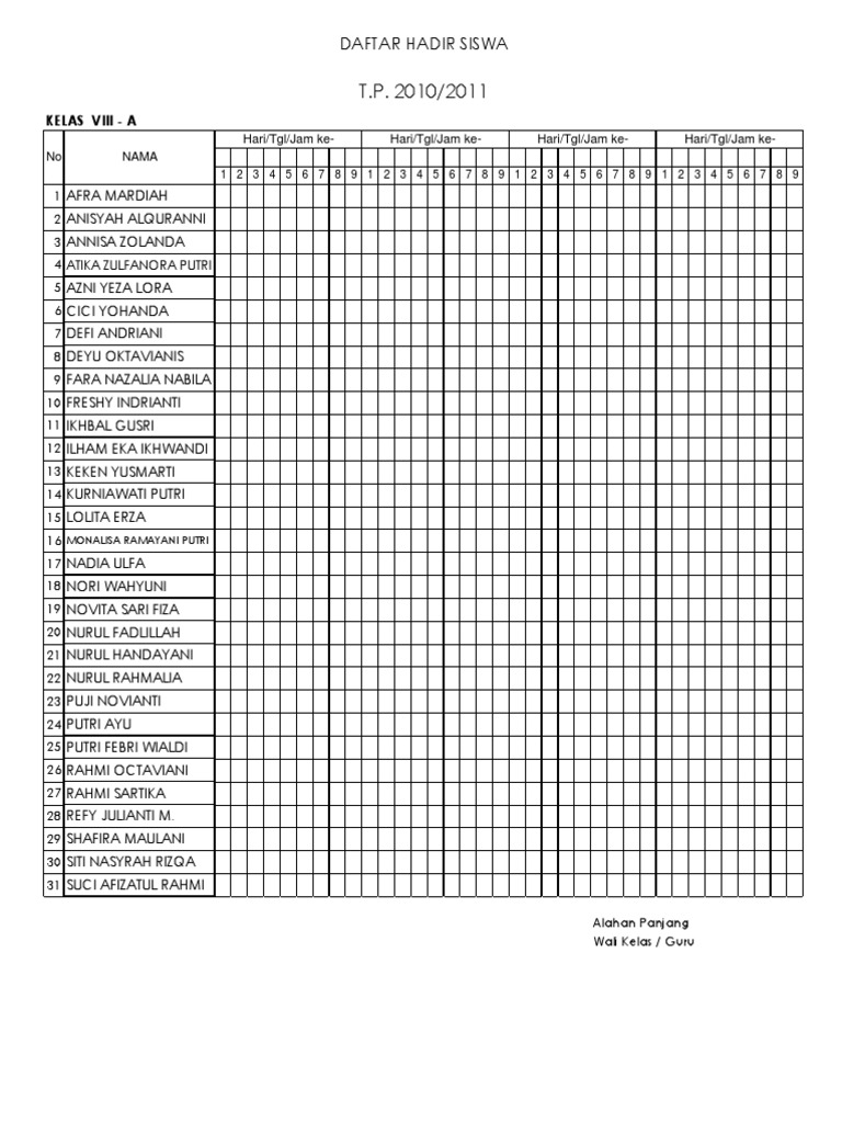 Analisis ulangan harian essay 05 picture