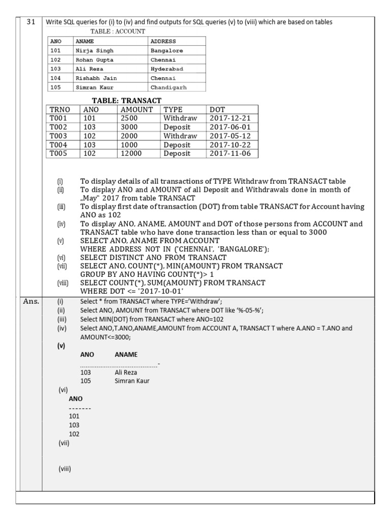 Class 12 Cs SQL Q No. 17 To 21 Practical File | PDF | Databases ...