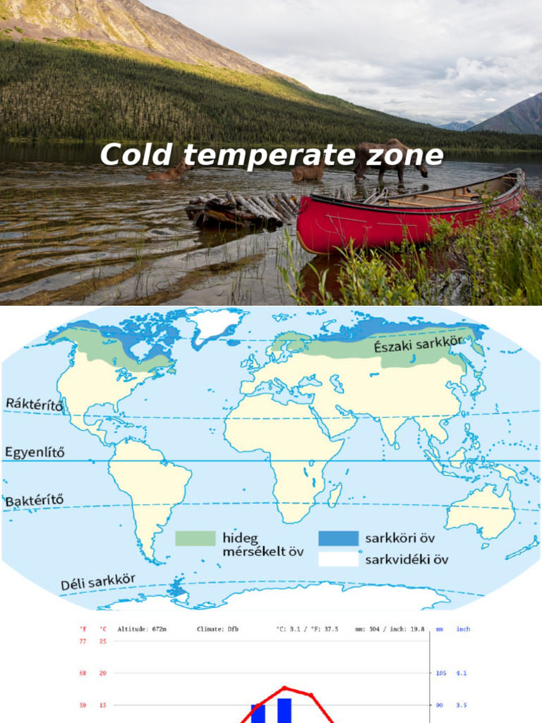 Cold Temperate Zone | PDF