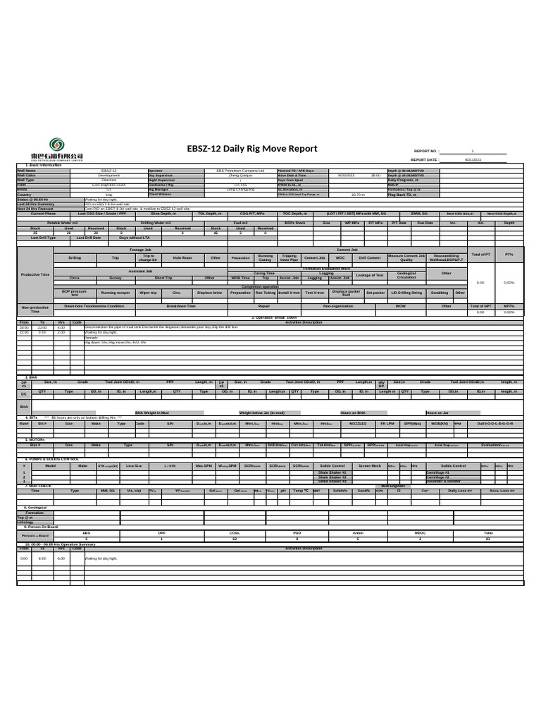 EBSZ 12 Daily Rig Move Report 2023 10 02 | PDF | Casing (Borehole ...