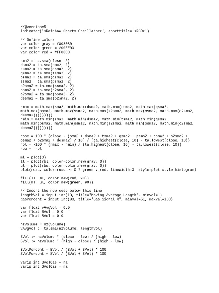 Rainbow Charts Oscillator Script | PDF | Computer Programming