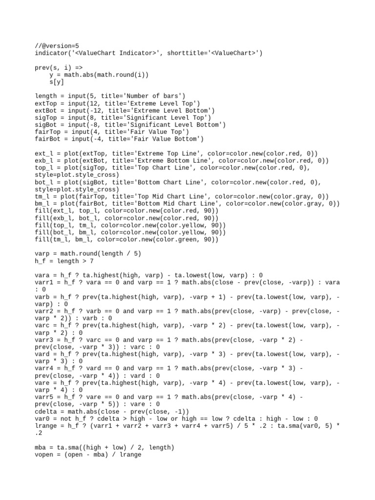 ValueChart Indicator Script for Trading | PDF | Computer Programming ...