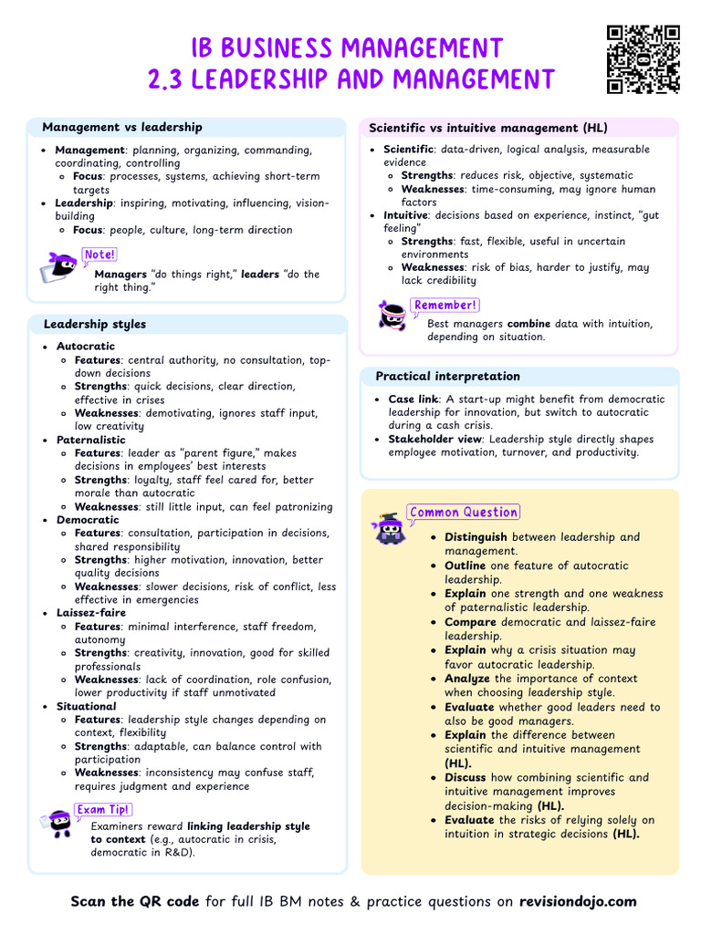 Leadership vs Management in IB Business | PDF | Leadership | Risk