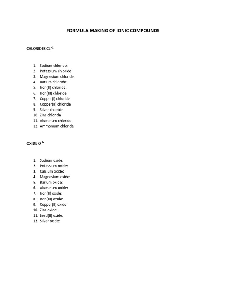 Copy of FORMULA MAKING OF IONIC COMPOUNDS HW (1) | PDF | Hydroxide ...