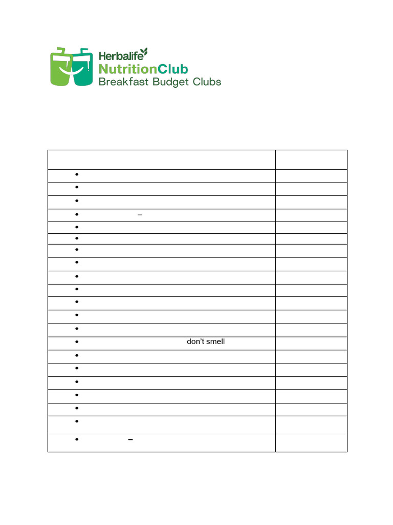 NC25 Open Up Checklist (Example) | PDF