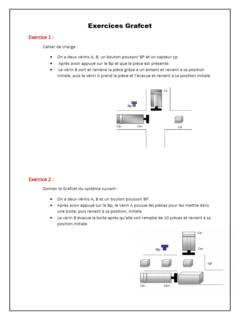 Exercices de Grafcet pour Automatisation | PDF