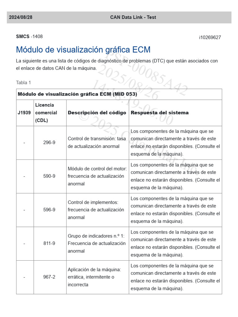Sis 2.0 Can Data Link Test 967-9 | PDF | Conector eléctrico | Resistor