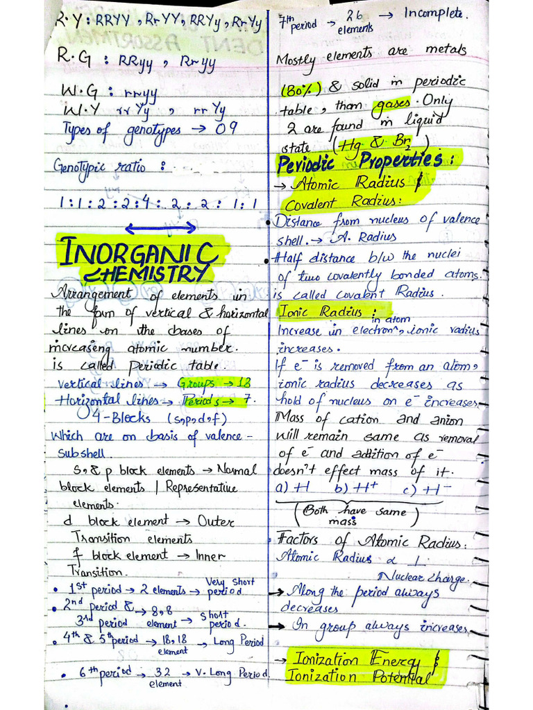Inorganic Chm Notes | PDF