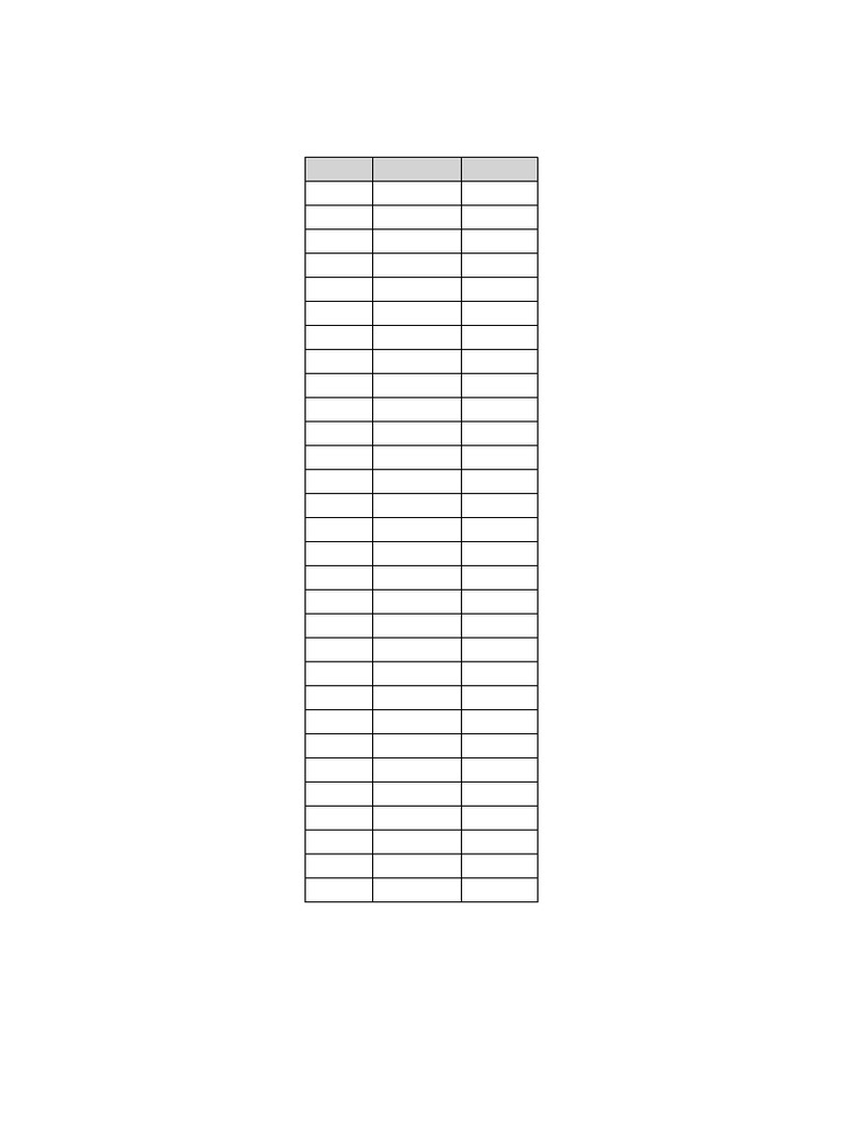 Table des carrés et cubes 130 PDF — free download