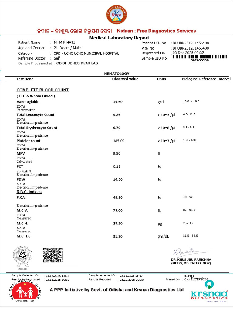 Complete Blood Count Report for M P Hati | PDF | Medical Diagnosis ...