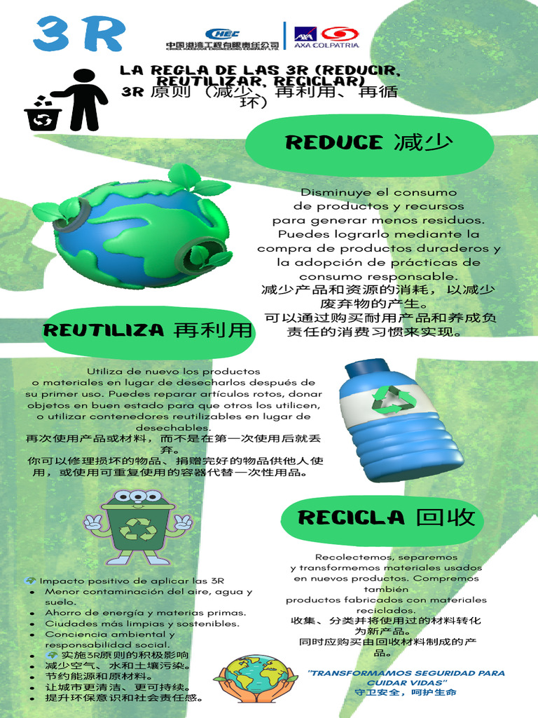 La Regla de Las 3R (Reducir, Reutilizar, Reciclar) | PDF