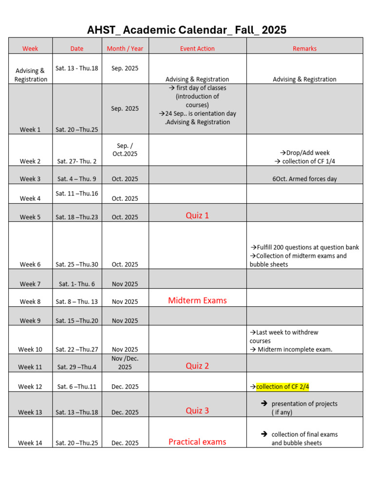 Fall 2025 Academic Calendar Overview | PDF | Tests | Educational ...