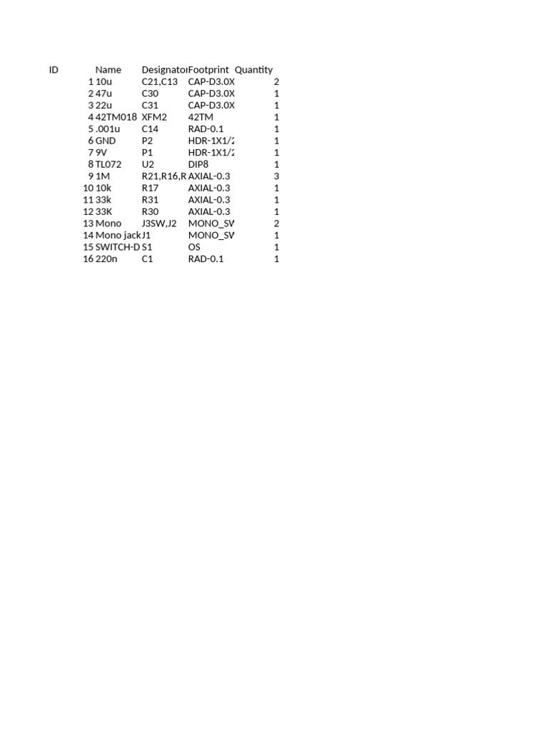 Electronic Component Inventory List | PDF