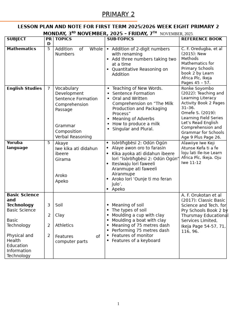 First Term Week 8 Pry 2 New | PDF | Foods | Learning
