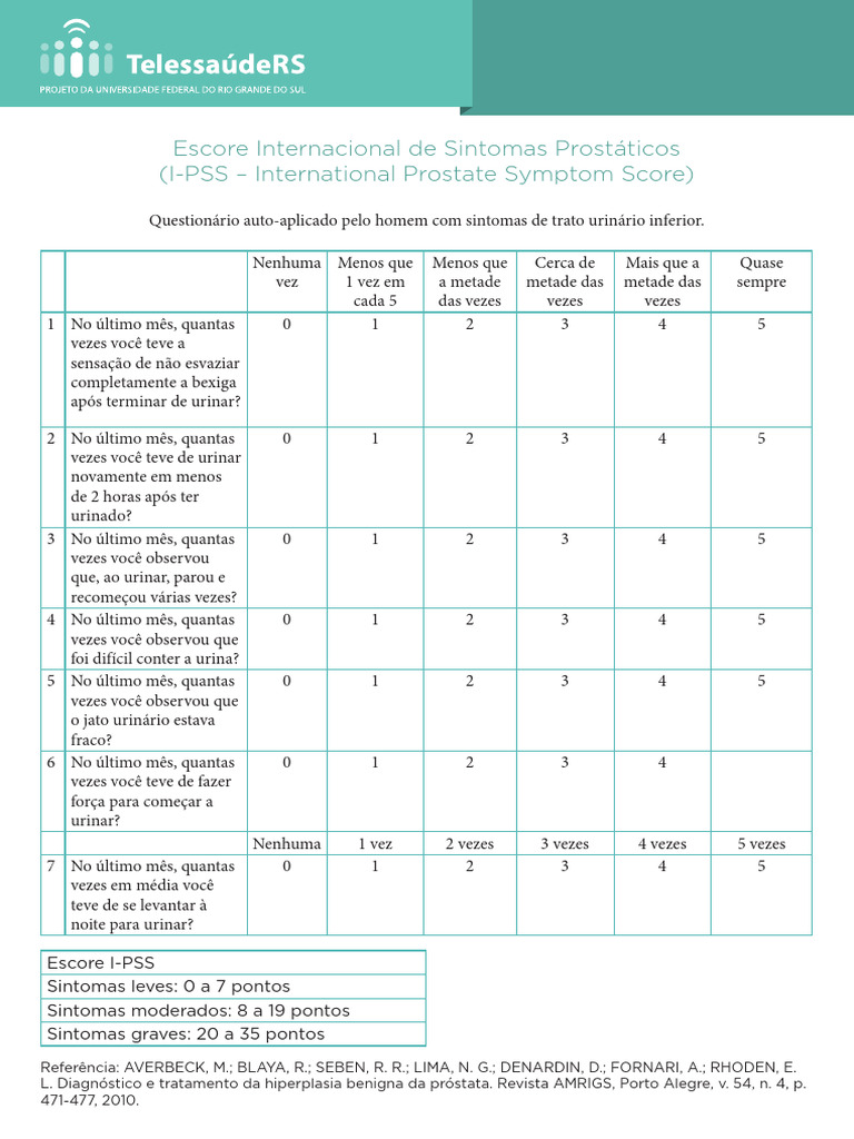 Escore I-PSS: Sintomas Prostáticos Avaliação | PDF