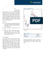 Daily Technical Report: Sensex (16021) / NIFTY (4863)