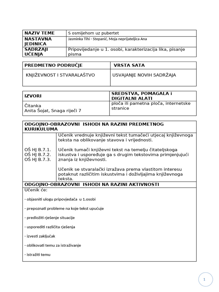 Jasminka Tihi - Stepani Moja Neprijateljica Ana | PDF