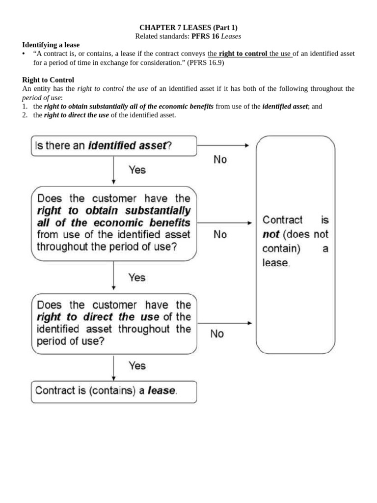 CHAPTER-7-LEASES-PART-1 | PDF | Lease | Business
