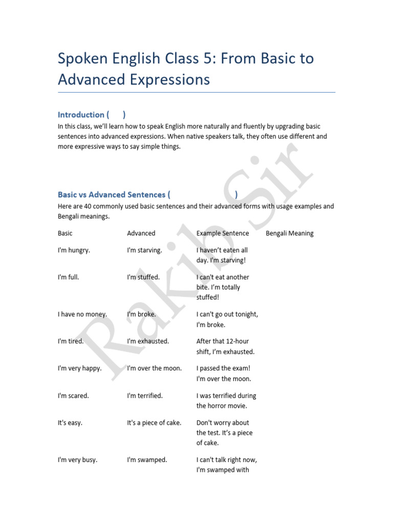 Upgrade Your English: Basic to Advanced Expressions | PDF