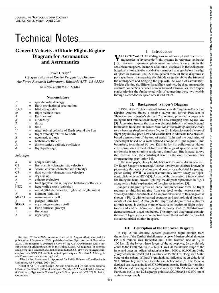 Aerospace Research Journal 2024 | PDF