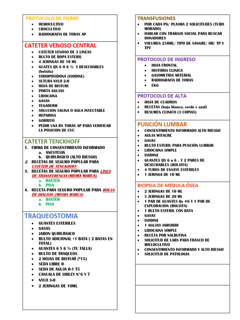 Protocolo Médico: Procedimientos y Materiales | PDF | Especialidades ...