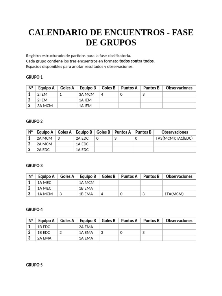 Consolidado - Fase de Grupos JD - DCT | PDF