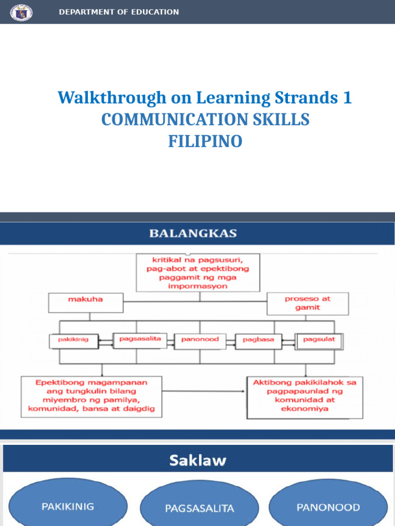 Learning Strands in Filipino Education | PDF | Science | Learning