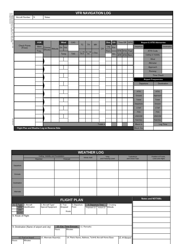 VFR Flight Navigation Log Template | PDF | Transponder (Aeronautics ...