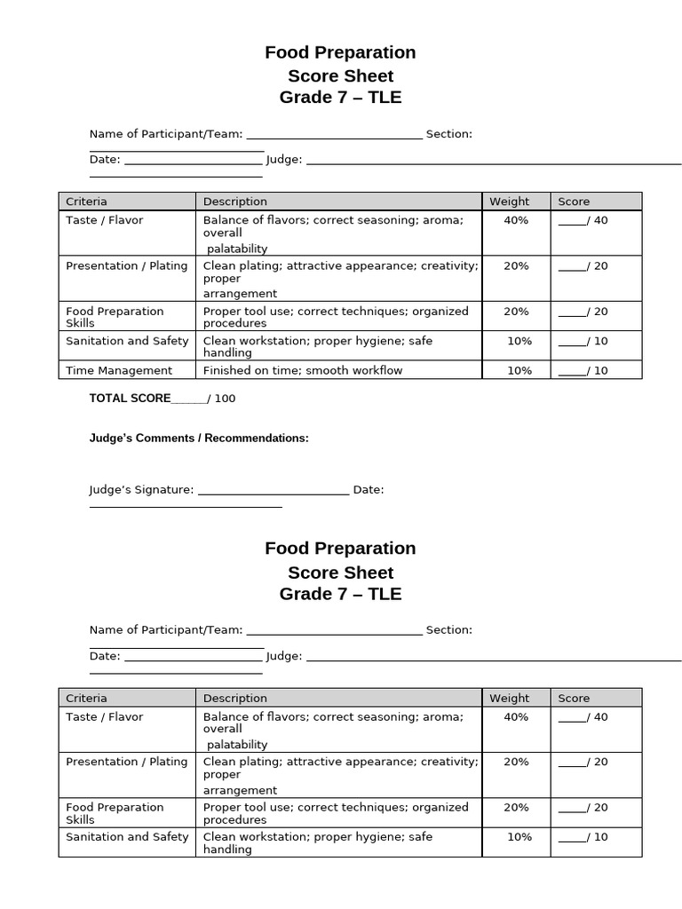 Grade 7 Food Prep Score Sheet | PDF