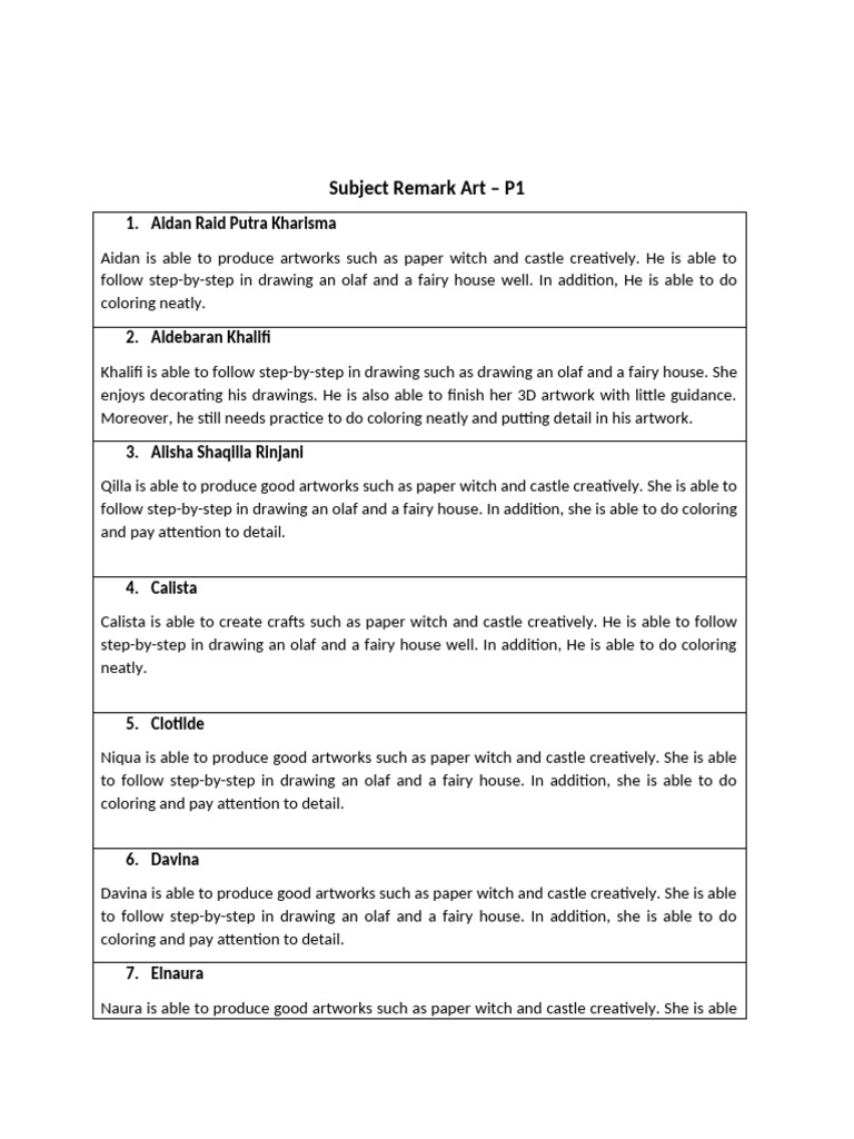 Visual Art - Subject Remark (1) | PDF | Chess Theory | Chess